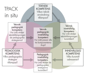 T-Pack